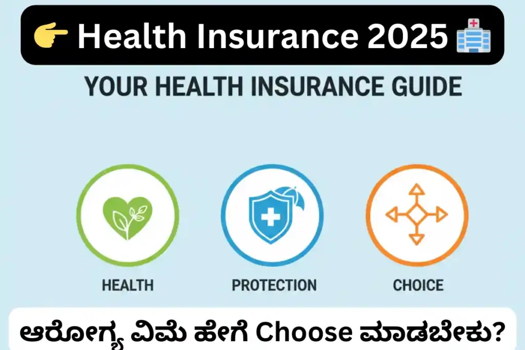 Health Insurance Guide 2025 | ಆರೋಗ್ಯ ವಿಮೆ ಹೇಗೆ Choose ಮಾಡಬೇಕು? 5 Health Insurance Guide 2025