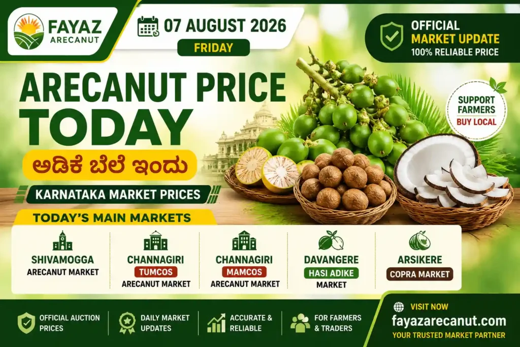 Arecanut Price Today (ಅಡಿಕೆ ಬೆಲೆ ಇಂದು) | Karnataka Adike Market Prices – 07 August 2026 1 Arecanut Price Today 07 August 2026 Karnataka Adike Market Prices