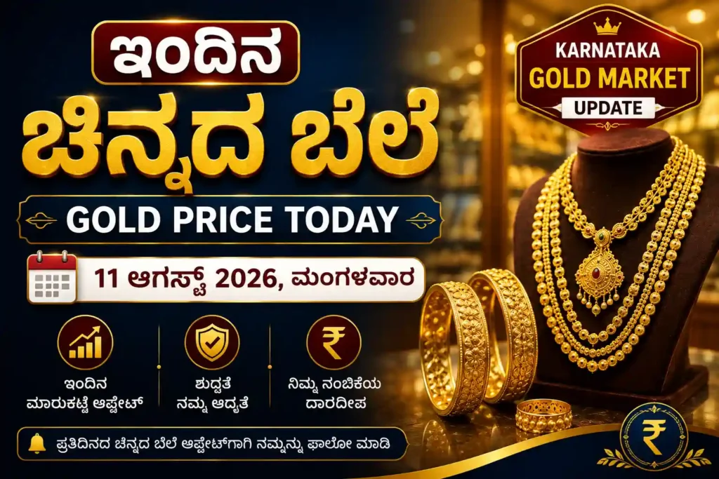 Karnataka Gold Rate Today