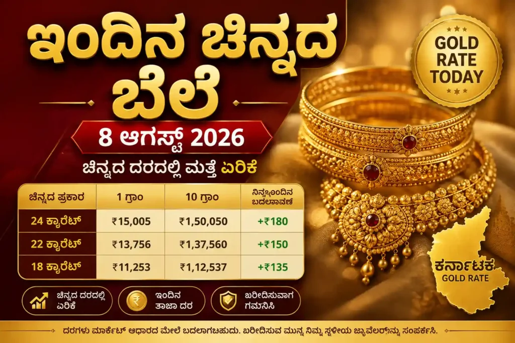 Karnataka Gold Rate Today 22K 24K Gold Price