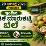 Shivamogga Arecanut Market Price Today 20 August 2026