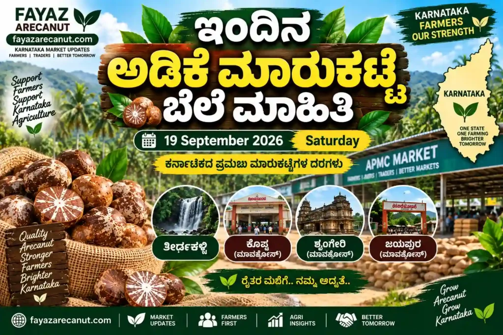 Karnataka arecanut market update featuring Tirthahalli, Koppa MAMCOS, Sringeri MAMCOS and Jayapura markets.